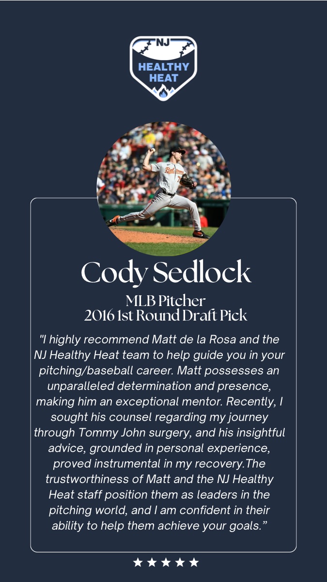 Cody Sedlock — MLB Pitcher, 2016 1st Round Draft Pick