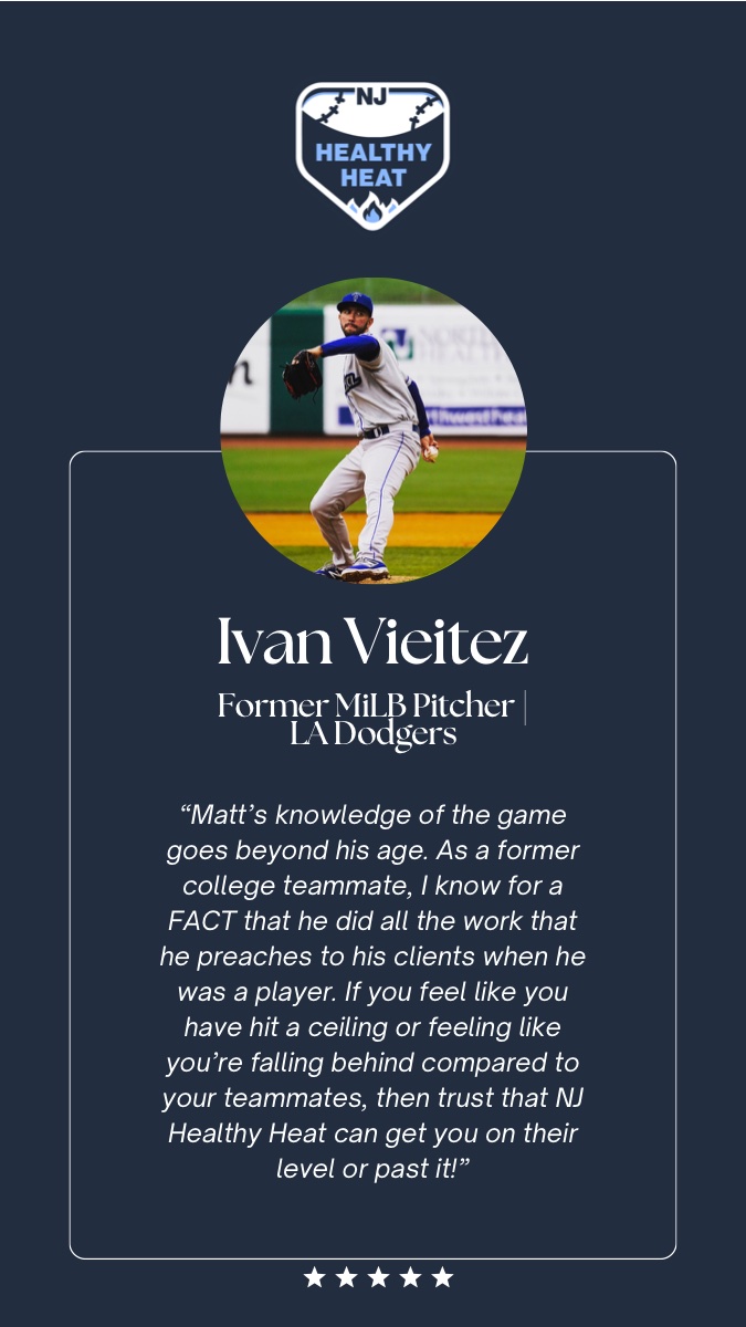 Ivan Vieitez — Former MiLB Pitcher, LA Dodgers